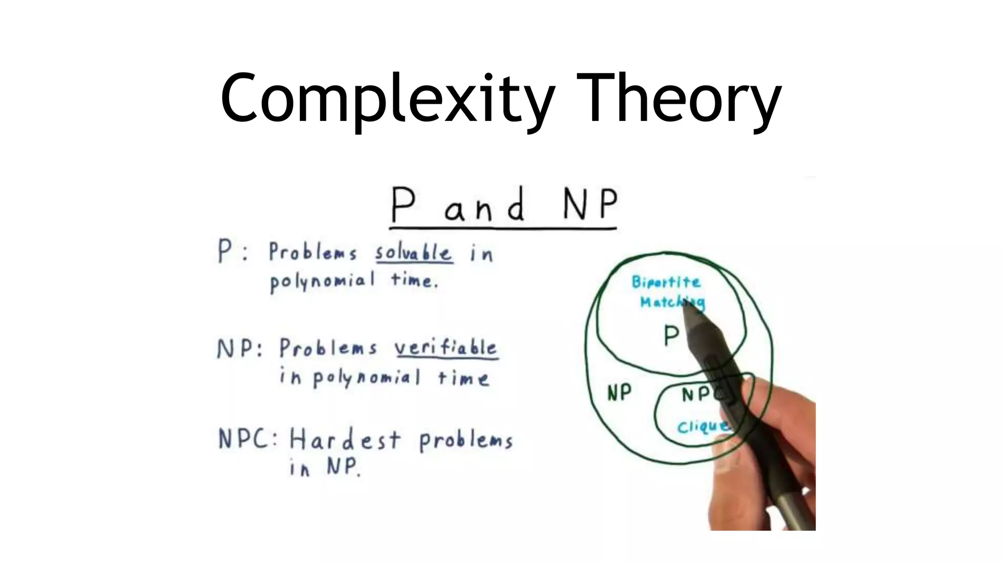 Complexity Theory