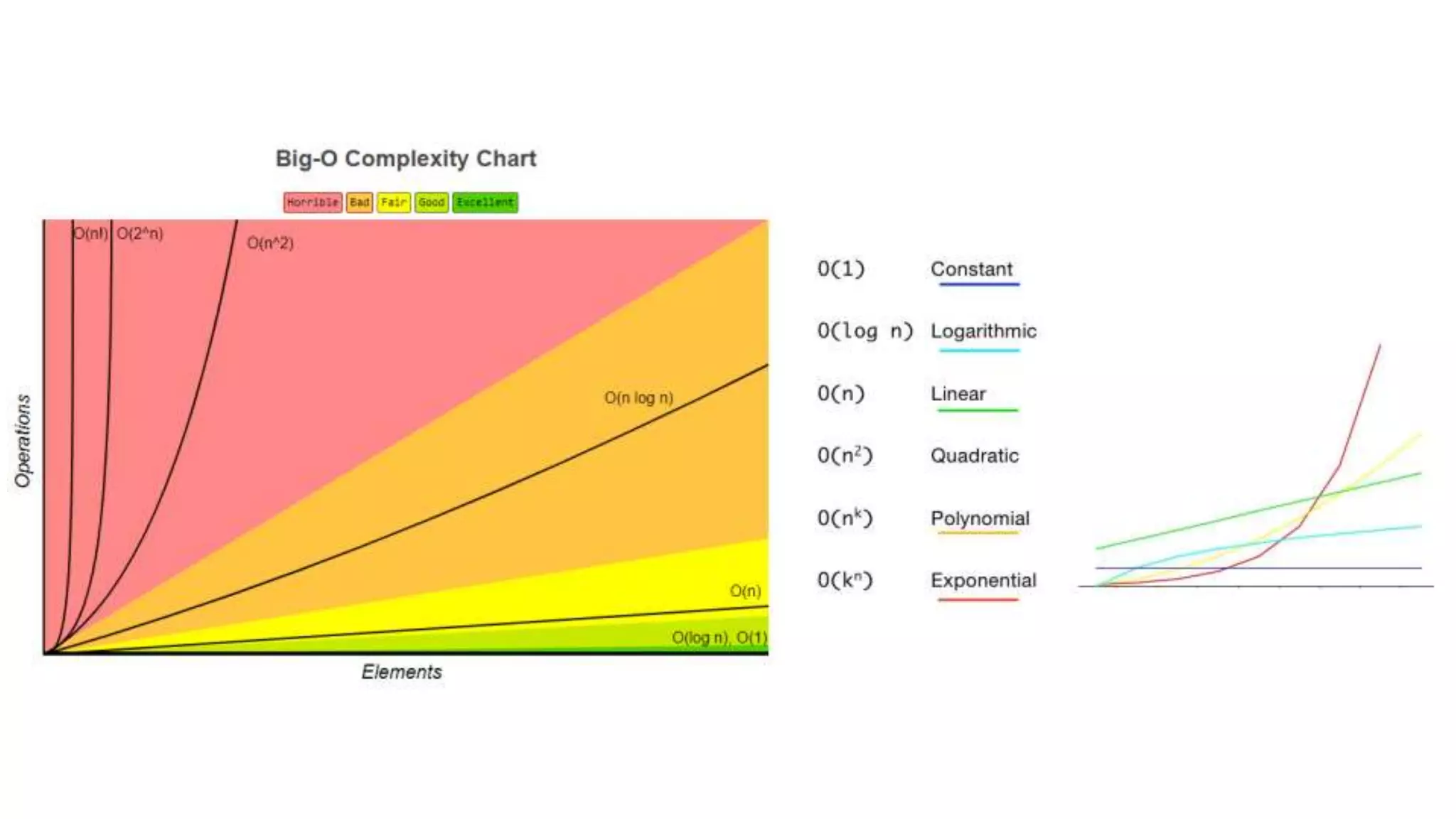 Math for game developers (15.09)