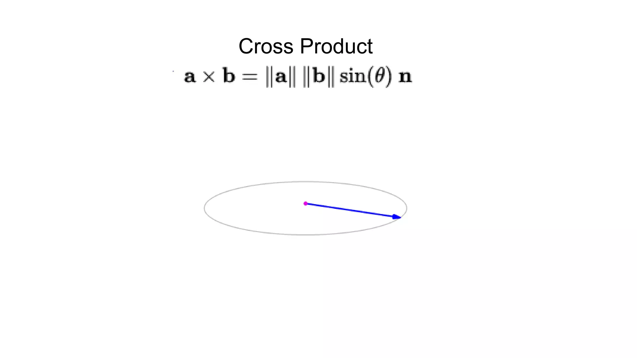 Cross Product