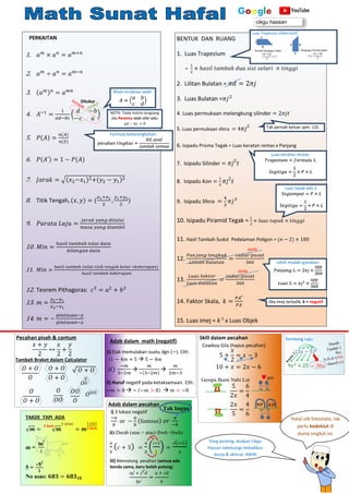 BENTUK DAN RUANG
1. Luas Trapezium
=
1
2
× ℎ𝑎𝑠𝑖𝑙 𝑡𝑎𝑚𝑏𝑎ℎ 𝑑𝑢𝑎 𝑠𝑖𝑠𝑖 𝑠𝑒𝑙𝑎𝑟𝑖 × 𝑡𝑖𝑛𝑔𝑔𝑖
2. Lilitan Bulatan = 𝜋𝑑 = 2𝜋𝑗
3. Luas Bulatan =𝜋𝑗2
4. Luas permukaan melengkung silinder = 2𝜋𝑗𝑡
5. Luas permukaan sfera = 4𝜋𝑗2
6. Isipadu Prisma Tegak = Luas keratan rentas x Panjang
7. Isipadu Silinder = 𝜋𝑗2
𝑡
8. Isipadu Kon =
1
3
𝜋𝑗2
𝑡
9. Isipadu Sfera =
4
3
𝜋𝑗3
10. Isipadu Piramid Tegak = 1
3
× 𝑙𝑢𝑎𝑠 𝑡𝑎𝑝𝑎𝑘 × 𝑡𝑖𝑛𝑔𝑔𝑖
11. Hasil Tambah Sudut Pedalaman Poligon = (𝑛 − 2) × 180
12.
𝑃𝑎𝑛𝑗𝑎𝑛𝑔 𝑙𝑒𝑛𝑔𝑘𝑢𝑘
𝐿𝑖𝑙𝑖𝑡𝑎𝑛 𝑏𝑢𝑙𝑎𝑡𝑎𝑛
=
𝑠𝑢𝑑𝑢𝑡 𝑝𝑢𝑠𝑎𝑡
360
13.
𝐿𝑢𝑎𝑠 𝑆𝑒𝑘𝑡𝑜𝑟
𝐿𝑢𝑎𝑠 𝐵𝑢𝑙𝑎𝑡𝑎𝑛
=
𝑠𝑢𝑑𝑢𝑡 𝑝𝑢𝑠𝑎𝑡
360
14. Faktor Skala, 𝑘 =
𝑃𝐴′
𝑃𝐴
15. Luas imej = 𝑘 2
x Luas Objek
PERKAITAN
1. 𝑎𝑚
× 𝑎𝑛
= 𝑎𝑚+𝑛
2. 𝑎𝑚
÷ 𝑎𝑛
= 𝑎𝑚−𝑛
3. (𝑎𝑚)𝑛
= 𝑎𝑚𝑛
4. 𝐴−1
=
1
𝑎𝑑−𝑏𝑐
(
𝑑 −𝑏
−𝑐 𝑎
)
5. 𝑃(𝐴) =
𝑛(𝐴)
𝑛(𝑆)
6. 𝑃(𝐴′) = 1 − 𝑃(𝐴)
7. 𝐽𝑎𝑟𝑎𝑘 = √(𝑥2−𝑥1)2+(𝑦2 − 𝑦1)2
8. Titik Tengah, (𝑥, 𝑦) = (
𝑥1+𝑥2
2
,
𝑦1+𝑦2
2
)
9. 𝑃𝑢𝑟𝑎𝑡𝑎 𝐿𝑎𝑗𝑢 =
𝑗𝑎𝑟𝑎𝑘 𝑦𝑎𝑛𝑔 𝑑𝑖𝑙𝑎𝑙𝑢𝑖
𝑚𝑎𝑠𝑎 𝑦𝑎𝑛𝑔 𝑑𝑖𝑎𝑚𝑏𝑖𝑙
10. 𝑀𝑖𝑛 =
ℎ𝑎𝑠𝑖𝑙 𝑡𝑎𝑚𝑏𝑎ℎ 𝑛𝑖𝑙𝑎𝑖 𝑑𝑎𝑡𝑎
𝑏𝑖𝑙𝑎𝑛𝑔𝑎𝑛 𝑑𝑎𝑡𝑎
11. 𝑀𝑖𝑛 =
ℎ𝑎𝑠𝑖𝑙 𝑡𝑎𝑚𝑏𝑎ℎ (𝑛𝑖𝑙𝑎𝑖 𝑡𝑖𝑡𝑖𝑘 𝑡𝑒𝑛𝑔𝑎ℎ 𝑘𝑒𝑙𝑎𝑠 ×𝑘𝑒𝑘𝑒𝑟𝑎𝑝𝑎𝑛)
ℎ𝑎𝑠𝑖𝑙 𝑡𝑎𝑚𝑏𝑎ℎ 𝑘𝑒𝑘𝑒𝑟𝑎𝑝𝑎𝑛
12. Teorem Pithagoras: 𝑐2
= 𝑎2
+ 𝑏2
13. 𝑚 =
𝑦2−𝑦1
𝑥2−𝑥1
14. 𝑚 = −
𝑝𝑖𝑛𝑡𝑎𝑠𝑎𝑛−𝑦
𝑝𝑖𝑛𝑡𝑎𝑠𝑎𝑛−𝑥
Halal utk fotostate, tak
perlu kedekiut di
dunia singkat ini.
Yang penting, doakan Cikgu
Hassan sekeluarga kebaikkan
dunia & akhirat, AMIN
Mula-mulanya ialah:
𝐴 (
= 𝑎 𝑏
𝑐 𝑑
)
cikgu hassan
Luas Trapezium (Alternatif)
pada
NOTA: Tiada matrix songsang
jika Penentu ialah sifar iaitu
𝑎𝑑 − 𝑏𝑐 = 0
pada
4
8
3
Purata Panjang x lebar
(4 + 8)
2
× 3
Tak pernah keluar spm
Tak pernah keluar spm. LOL
Panjang x Purata lebar
3 ×
(4 + 8)
2
3
4 8
Ditukar
Formula kebarangkalian:
𝑝𝑒𝑐𝑎ℎ𝑎𝑛 𝑟𝑖𝑛𝑔𝑘𝑎𝑠 =
𝑏𝑖𝑙. 𝑎𝑠𝑎𝑙
𝑗𝑢𝑚𝑙𝑎ℎ 𝑠𝑒𝑚𝑢𝑎
TAKDE TAPI ADA
𝒎 = 𝒎
𝟐 𝒃𝒘𝒉
𝟏 𝒂𝒕𝒂𝒔
= 𝒎
𝟏 𝒂𝒕𝒂𝒔
𝟐 𝒃𝒘𝒉
m =
lm
l
l
5 =
+5
1
1
No asas: 𝟔𝟖𝟑 = 𝟔𝟖𝟑𝟏𝟎
(3𝑥 − 5)2
9𝑥2
+ 25 − 30𝑥
Kembang Laju:
Adab dalam math (negatif)
1) Elak memulakan suatu dgn (−). Cth:
𝑖) − 4𝑚 + 5  5 − 4𝑚
𝑖𝑖)
−𝑚
3−2𝑚

𝑚
−(3−2𝑚)

𝑚
2𝑚−3
2) Huruf negatif pada ketaksamaan. Cth:
−𝑚 > 8  − (−𝑚 > 8)  𝑚 < −8
Adab dalam pecahan
i) 3 lokasi negatif
−𝑎
𝑏
or −
𝑎
𝑏
(famous) 𝑜𝑟
𝑎
−𝑏
ii) Darab (atas × atas) (bwh ×bwh)
𝑎
𝑏
(𝑐 + 5) =
𝑎
𝑏
(
𝑐+5
𝟏
) =
a(𝑐+5)
𝑏
iii) Memotong pecahan (semua ada
benda sama, baru boleh potong)
𝑎𝑐 + 𝑐2
𝑑
𝑏𝑐
=
𝑎 + 𝑐𝑑
𝑏
Tak bagus
Skill dalam pecahan
Cowboy Gila (hapus pecahan)
5 +
𝑥
2
= 𝑥 − 3
10 + 𝑥 = 2𝑥 − 6
Gempa Bumi Nabi Lut
5
2𝑥
=
6
4
2𝑥
5
=
4
6
RIP RIP
gay
Pecahan pisah & cantum
𝑥 + 𝑦
2
↔
𝑥
2
+
𝑦
2
𝑂 + 𝑂
𝑂
𝑂 + 𝑂
𝑂 + 𝑂
𝑂
𝑂 + 𝑂
𝑂
𝑂𝑂
𝑂𝑂
𝑂
𝑂 + 𝑂
𝑂
𝑂
𝑂
𝑂𝑂𝑂
Tambah Braket dalam Calculator
Lebih mudah gunakan:
𝑃𝑎𝑛𝑗𝑎𝑛𝑔 𝐿. = 2𝜋𝑗 ×
𝑠𝑝𝑝
360
𝐿𝑢𝑎𝑠 𝑆. = 𝜋𝑗2
×
𝑠𝑝𝑝
360
Jika imej terbalik, k = negatif
Luas tapak ada 2:
𝑆𝑒𝑔𝑖𝑒𝑚𝑝𝑎𝑡 = 𝑃 × 𝐿
𝑆𝑒𝑔𝑖𝑡𝑖𝑔𝑎 =
1
2
× 𝑃 × 𝐿
Luas Keratan rentas:
𝑇𝑟𝑎𝑝𝑒𝑧𝑖𝑢𝑚 = 𝑓𝑜𝑟𝑚𝑢𝑙𝑎 1.
𝑆𝑒𝑔𝑖𝑡𝑖𝑔𝑎 =
1
2
× 𝑃 × 𝐿
 