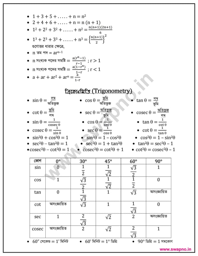 Math formula bengali [www.itmona.com] | PDF