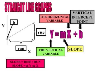 Math For Physics | PPT