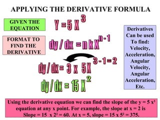 Math For Physics | PPT