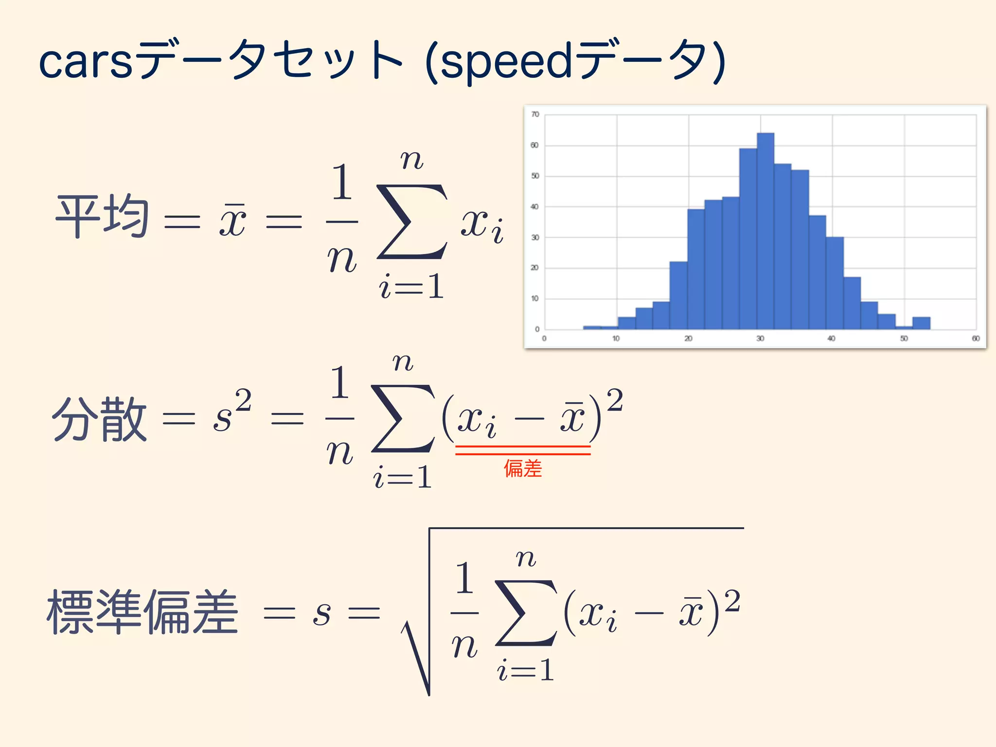 内積が見えると統計学も見える」第5回 プログラマのための数学勉強会 発表資料 | PDF