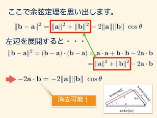 ここで余弦定理を思い出します。
kb ak2
= kak2
+ kbk2
2kakkbk cos ✓
kb ak2
= (b a) · (b a) = a · a + b · b 2a · b
= kak2
+ kbk2
2a · b
左辺を展開すると・・・
同じなので、
 