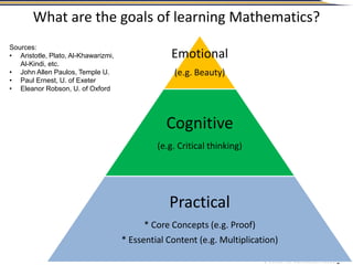 © Center for Curriculum Redesign
What are the goals of learning Mathematics?
Emotional
(e.g. Beauty)
Cognitive
(e.g. Critical thinking)
Practical
* Core Concepts (e.g. Proof)
* Essential Content (e.g. Multiplication)
Sources:
• Aristotle, Plato, Al-Khawarizmi,
Al-Kindi, etc.
• John Allen Paulos, Temple U.
• Paul Ernest, U. of Exeter
• Eleanor Robson, U. of Oxford
 
