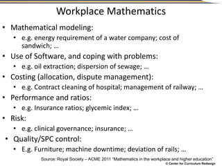 © Center for Curriculum Redesign
Workplace Mathematics
• Mathematical modeling:
• e.g. energy requirement of a water company; cost of
sandwich; …
• Use of Software, and coping with problems:
• e.g. oil extraction; dispersion of sewage; …
• Costing (allocation, dispute management):
• e.g. Contract cleaning of hospital; management of railway; …
• Performance and ratios:
• e.g. Insurance ratios; glycemic index; …
• Risk:
• e.g. clinical governance; insurance; …
• Quality/SPC control:
• E.g. Furniture; machine downtime; deviation of rails; …
Source: Royal Society – ACME 2011 “Mathematics in the workplace and higher education”
 
