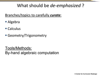 © Center for Curriculum Redesign
What should be de-emphasized ?
Branches/topics to carefully curate:
 Algebra
 Calculus
 Geometry/Trigonometry
Tools/Methods:
By-hand algebraic computation
 