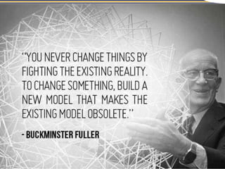 © Center for Curriculum Redesign
 