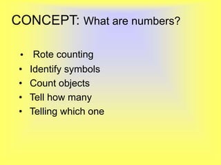 MATH_FOR_YOUNG_CHILDREN.ppt