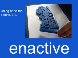 enactive
Using base-ten
blocks, etc.
 