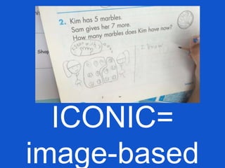 ICONIC=
image-based
 