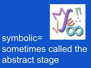 symbolic=
sometimes called the
abstract stage
 
