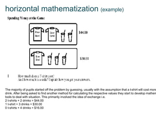 horizontal mathematization (example)
Freudenthal institute (F.I.) under the auspices of Hans Freudenthal (1905-1990)
The majority of pupils started off the problem by guessing, usually with the assumption that a t-shirt will cost more
drink. After being asked to find another method for calculating the respective values they start to develop mathem
tools to deal with situation. This primarily involved the idea of exchange i.e.
2 t-shirts + 2 drinks = $44.00
1 t-shirt + 3 drinks = $30.00
0 t-shirts + 4 drinks = $16.00
 