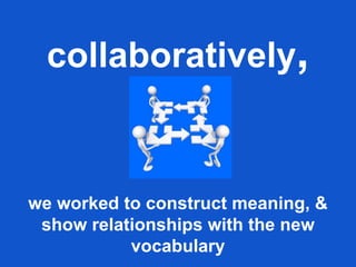 collaboratively,
we worked to construct meaning, &
show relationships with the new
vocabulary
 