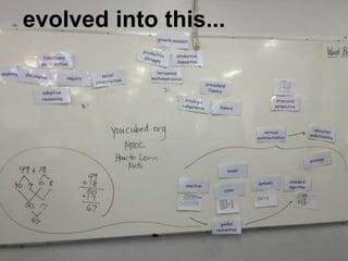 evolved into this...
 