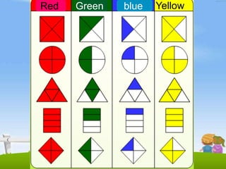 Red   Green   blue   Yellow
 