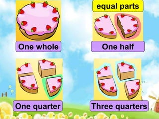 equal parts




One whole       One half




One quarter   Three quarters
 