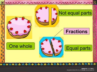 Not equal parts


               Fractions


One whole      Equal parts
 