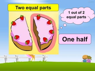 Two equal parts
                    1 out of 2
                   equal parts




                  One half
 