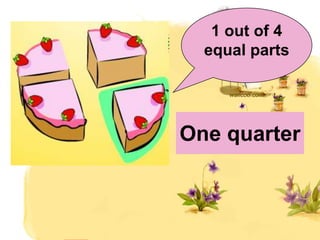 1 out of 4
  equal parts




One quarter
 
