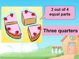 3 out of 4
  equal parts



Three quarters
 