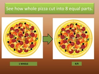 See how whole pizza cut into 8 equal parts. 
1 WHOLE 8/8 
 