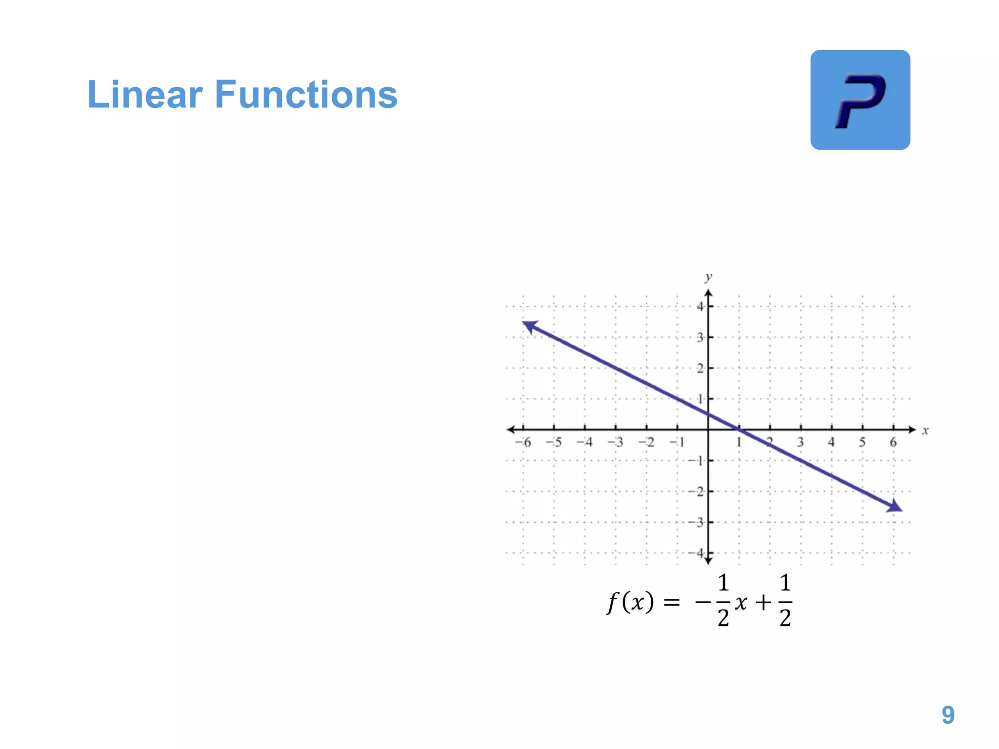 Linear Functions
9
𝑓 𝑥 = −
1
2
𝑥 +
1
2
 