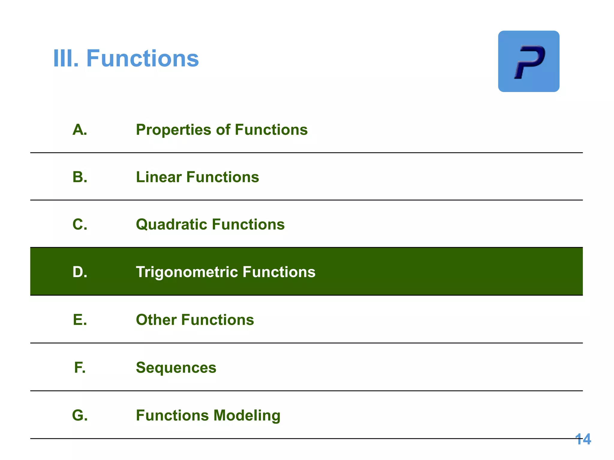 III. Functions
14
A. Properties of Functions
B. Linear Functions
C. Quadratic Functions
D. Trigonometric Functions
E. Other Functions
F. Sequences
G. Functions Modeling
 