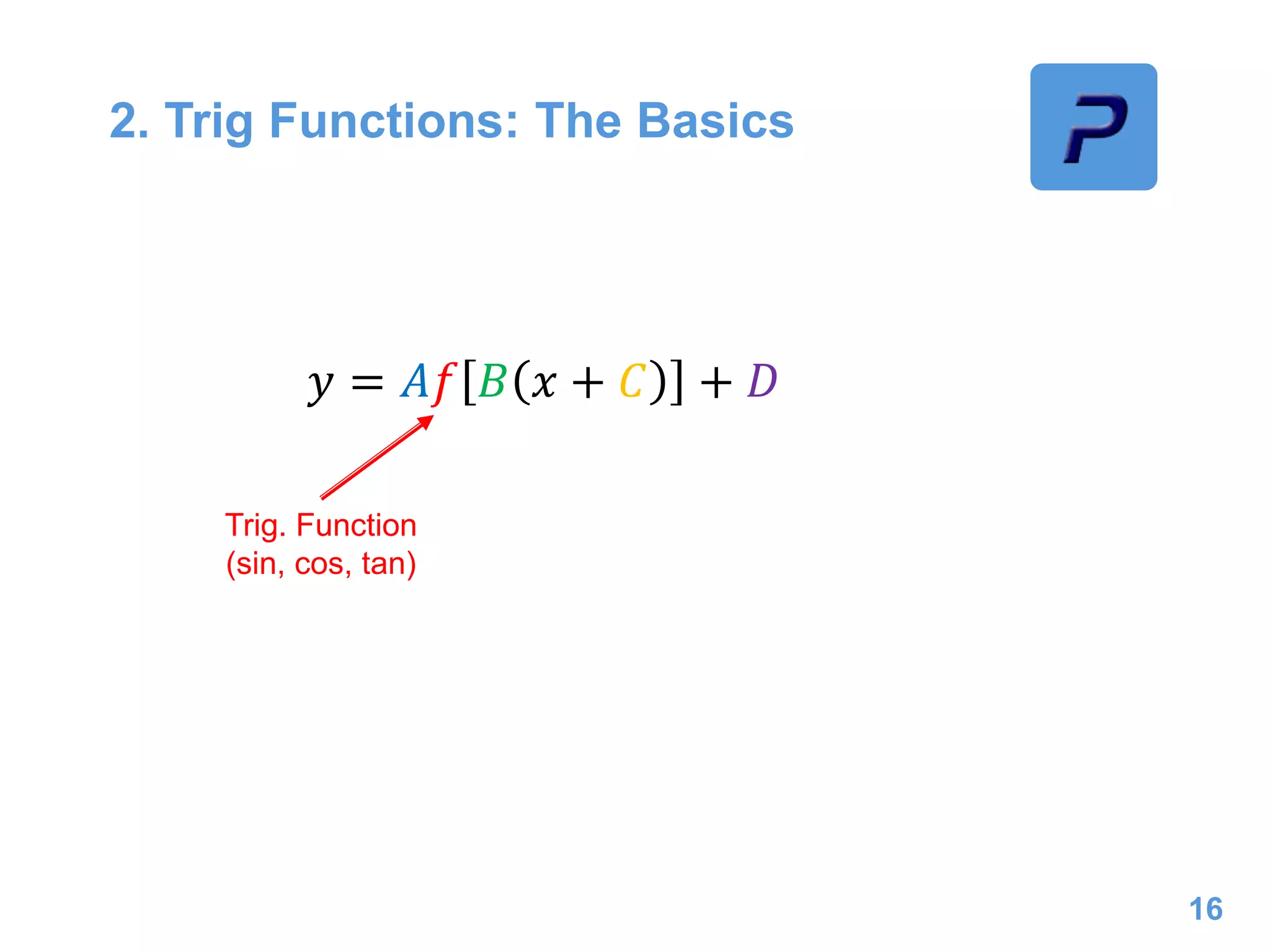 2. Trig Functions: The Basics
16
𝑦 = 𝐴𝑓 𝐵 𝑥 + 𝐶 + 𝐷
Trig. Function
(sin, cos, tan)
 
