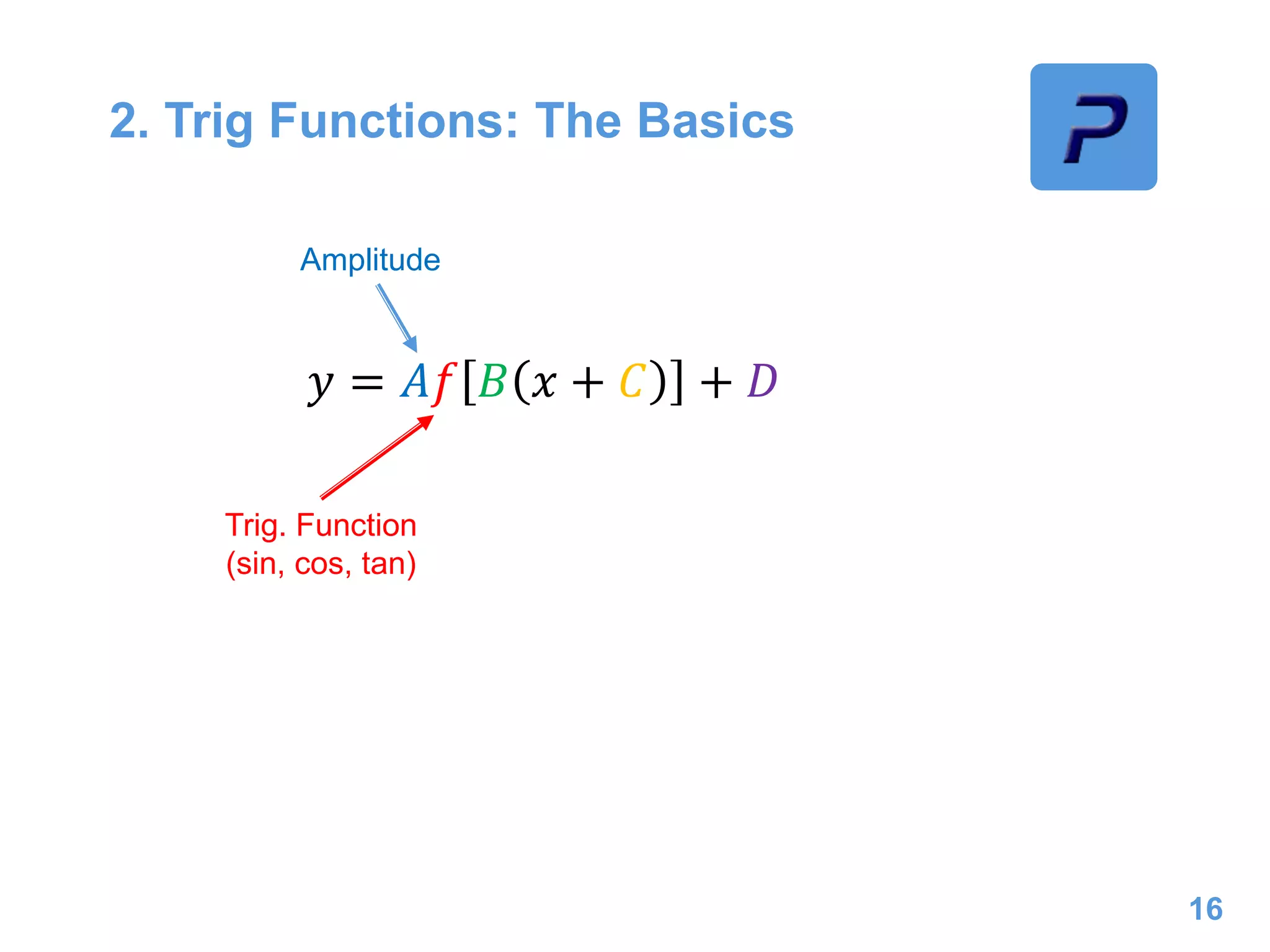 2. Trig Functions: The Basics
16
𝑦 = 𝐴𝑓 𝐵 𝑥 + 𝐶 + 𝐷
Trig. Function
(sin, cos, tan)
Amplitude
 