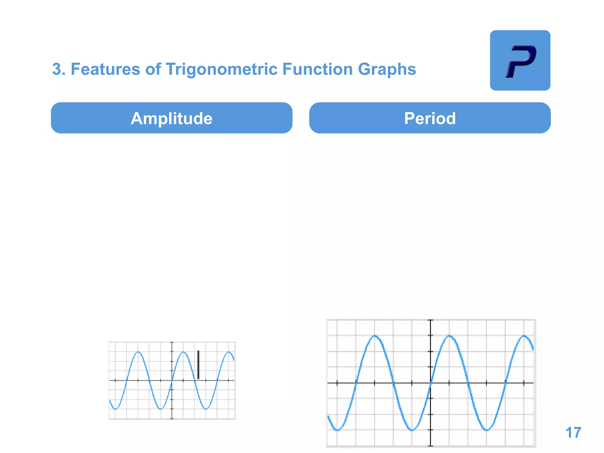 3. Features of Trigonometric Function Graphs
Amplitude Period
17
 