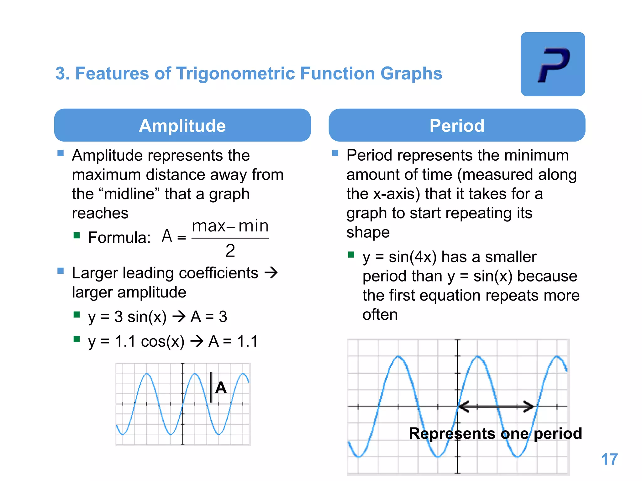 3. Features of Trigonometric Function Graphs
Amplitude
 Amplitude represents the
maximum distance away from
the “midline” that a graph
reaches
 Formula:
 Larger leading coefficients 
larger amplitude
 y = 3 sin(x)  A = 3
 y = 1.1 cos(x)  A = 1.1
Period
 Period represents the minimum
amount of time (measured along
the x-axis) that it takes for a
graph to start repeating its
shape
 y = sin(4x) has a smaller
period than y = sin(x) because
the first equation repeats more
often
17
A
Represents one period
 
