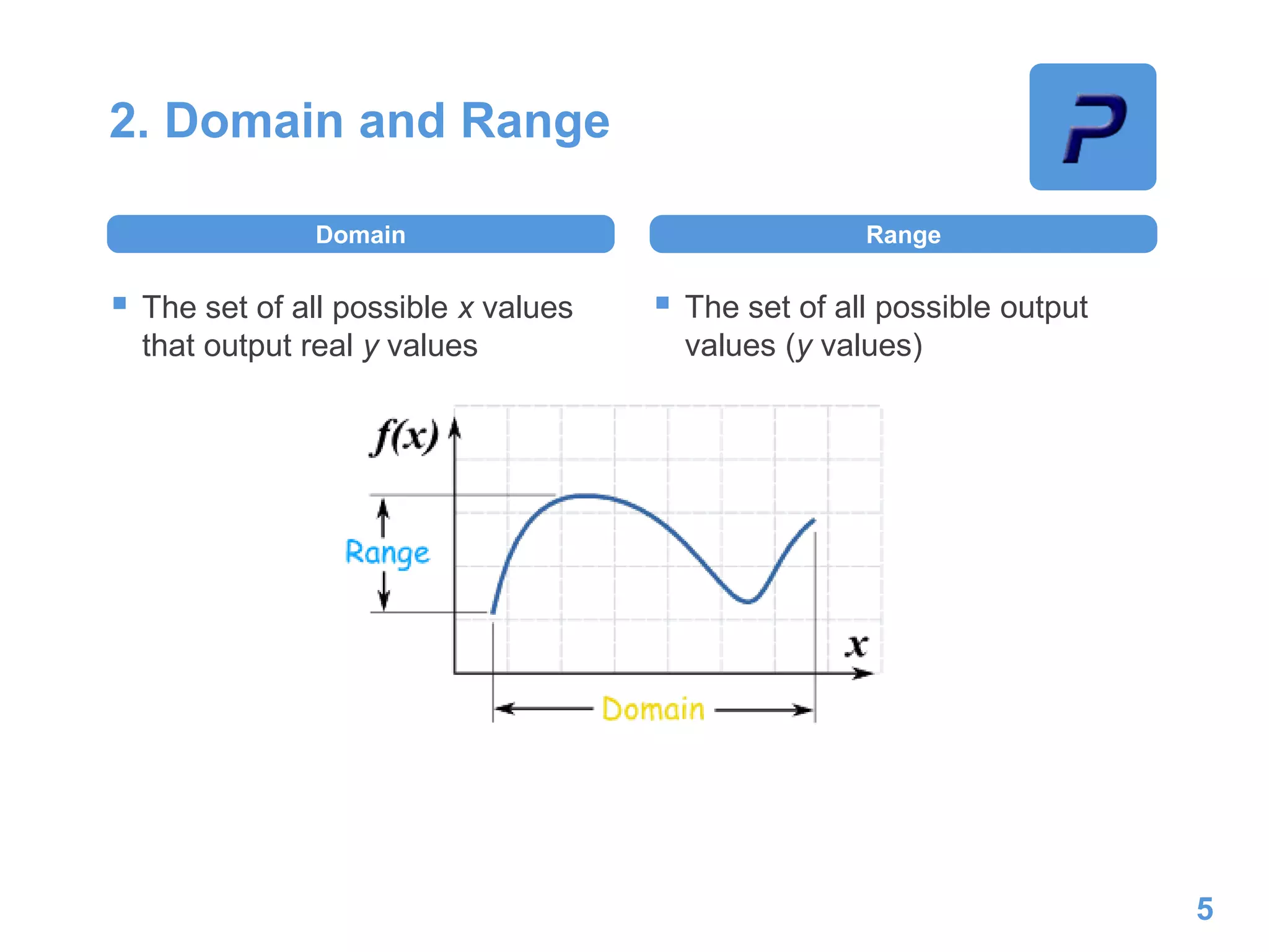 2. Domain and Range
Domain
 The set of all possible x values
that output real y values
Range
 The set of all possible output
values (y values)
5
 