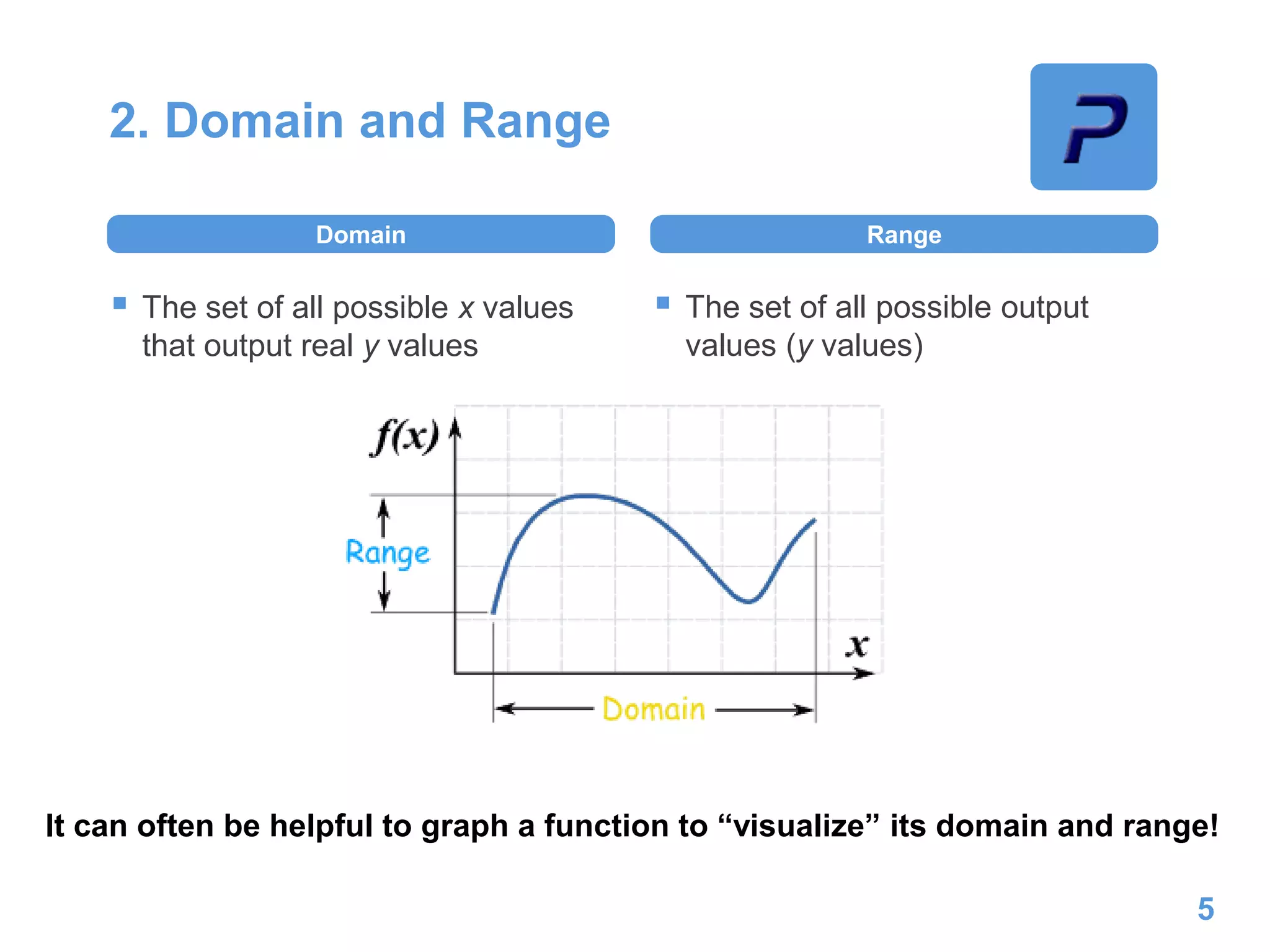 2. Domain and Range
Domain
 The set of all possible x values
that output real y values
Range
 The set of all possible output
values (y values)
5
It can often be helpful to graph a function to “visualize” its domain and range!
 