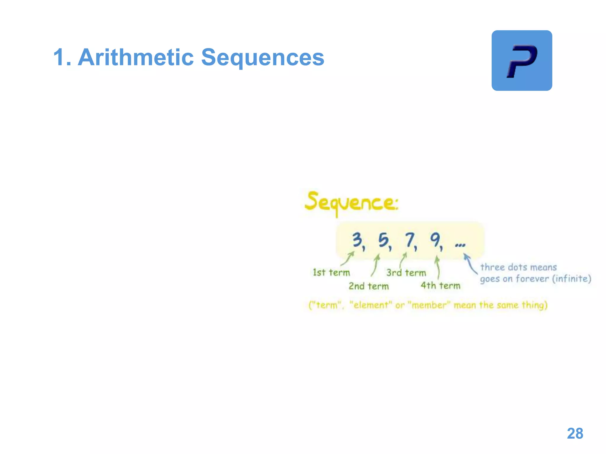 1. Arithmetic Sequences
28
 