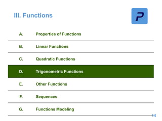 III. Functions
14
A. Properties of Functions
B. Linear Functions
C. Quadratic Functions
D. Trigonometric Functions
E. Other Functions
F. Sequences
G. Functions Modeling
 