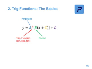 2. Trig Functions: The Basics
16
𝑦 = 𝐴𝑓 𝐵 𝑥 + 𝐶 + 𝐷
Trig. Function
(sin, cos, tan)
Amplitude
Period
 