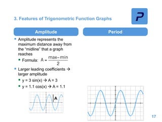 3. Features of Trigonometric Function Graphs
Amplitude
 Amplitude represents the
maximum distance away from
the “midline” that a graph
reaches
 Formula:
 Larger leading coefficients 
larger amplitude
 y = 3 sin(x)  A = 3
 y = 1.1 cos(x)  A = 1.1
Period
17
A
 