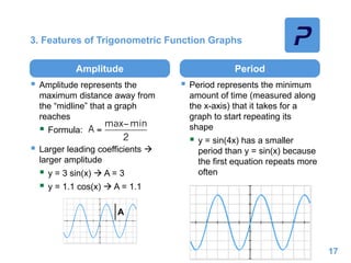 3. Features of Trigonometric Function Graphs
Amplitude
 Amplitude represents the
maximum distance away from
the “midline” that a graph
reaches
 Formula:
 Larger leading coefficients 
larger amplitude
 y = 3 sin(x)  A = 3
 y = 1.1 cos(x)  A = 1.1
Period
 Period represents the minimum
amount of time (measured along
the x-axis) that it takes for a
graph to start repeating its
shape
 y = sin(4x) has a smaller
period than y = sin(x) because
the first equation repeats more
often
17
A
 