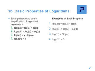 1b. Basic Properties of Logarithms
 Basic properties to use in
simplification of logarithmic
expressions
1. log(ab) = log(a) + log(b)
2. log(a/b) = log(a) – log(b)
3. log(ax) = x  log(a)
4. loga(ax) = x
Examples of Each Property
1. log(3x) = log(3) + log(x)
2. log(x/4) = log(x) – log(4)
3. log(x3) = 3log(x)
4. log2(25) = 5
21
 