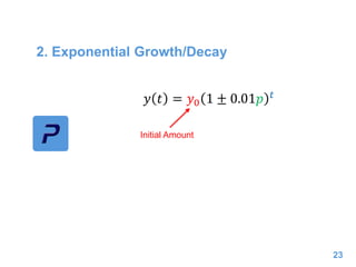 2. Exponential Growth/Decay
23
𝑦 𝑡 = 𝑦0 1 ± 0.01𝑝 𝑡
Initial Amount
 