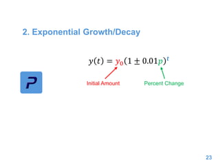 2. Exponential Growth/Decay
23
𝑦 𝑡 = 𝑦0 1 ± 0.01𝑝 𝑡
Initial Amount Percent Change
 
