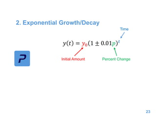 2. Exponential Growth/Decay
23
𝑦 𝑡 = 𝑦0 1 ± 0.01𝑝 𝑡
Initial Amount Percent Change
Time
 