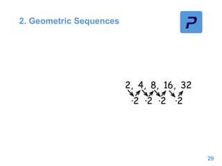 2. Geometric Sequences
29
 