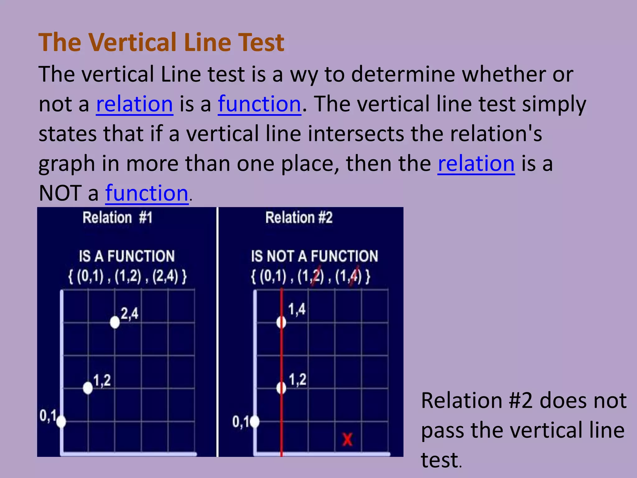 The Vertical Line Test The vertical Line test is a wy to determine whether or not a relation is a function. The vertical line test simply states that if a vertical line intersects the relation's graph in more than one place, then the relation is a NOT a function. Relation #2 does not pass the vertical line test. 