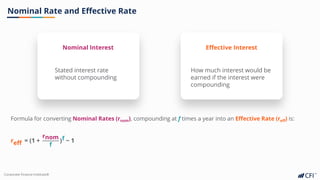 Corporate Finance Institute®
Nominal Rate and Effective Rate
Formula for converting Nominal Rates (rnom), compounding at f times a year into an Effective Rate (reff) is:
reff = (1 +
rnom
f
)f − 1
Nominal Interest
Stated interest rate
without compounding
Effective Interest
How much interest would be
earned if the interest were
compounding
 