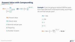 Corporate Finance Institute®
Present Value with Compounding
FV: Future value
i: Nominal rate per year
n: Number of years
PV: Present value
Example: If you are going to receive $100 five years
from now, how much is that worth today, assuming a
5% nominal rate per year?
f: Frequency
PV = 100
i = 5%
f = 1
n = 5
PV =
FV
1 +
i
f
n × f
PV = 100 × 1 +
5%
1
−5 × 1
= 78.35
OR = FV × 1 +
i
f
−n × f
 