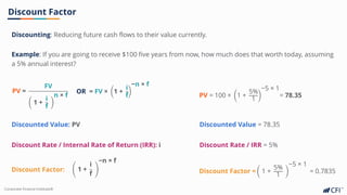 Corporate Finance Institute®
Discount Factor
Discounting: Reducing future cash flows to their value currently.
Discounted Value = 78.35
Discount Rate / IRR = 5%
Discounted Value: PV
Discount Rate / Internal Rate of Return (IRR): i
Discount Factor:
Example: If you are going to receive $100 five years from now, how much does that worth today, assuming
a 5% annual interest?
1 +
i
f
−n × f
PV = 100 × 1 +
5%
1
−5 × 1
= 78.35
Discount Factor = 1 +
5%
1
−5 × 1
= 0.7835
PV =
FV
1 +
i
f
n × f
OR = FV × 1 +
i
f
−n × f
 
