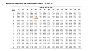 Corporate Finance Institute®
 